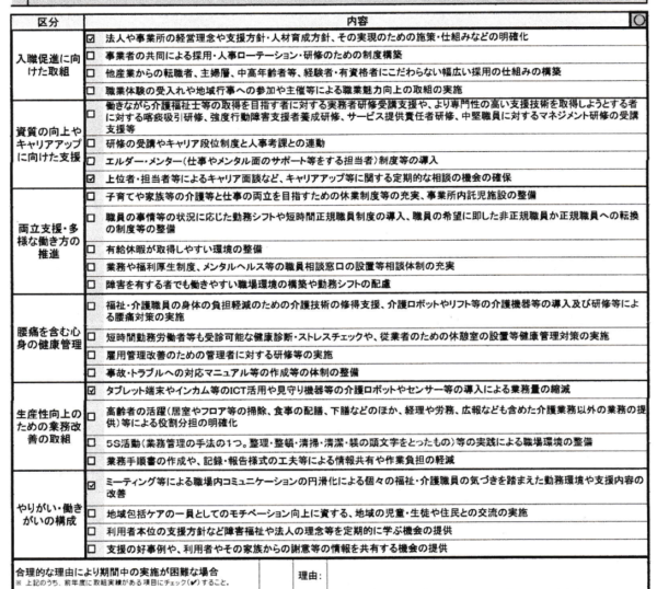 福祉・介護職員処遇改善加算の取り組みについて - 放課後等デイサービス Wing-Garden ウィングガーデン[東京都板橋区]